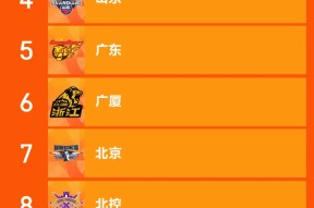 CBA季后赛赛程吃紧，勒沃库森冲刺阶段回应争议，目标明确，阵容厚度经受考验的简单介绍